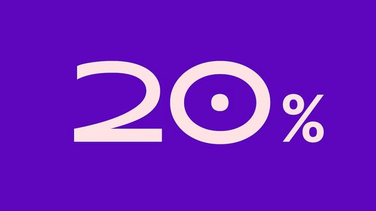 20 prosent - psykiska hälsa