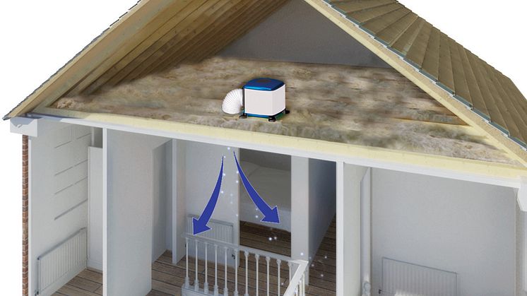 Positive Input Ventilation, Filtering and pushing cool dry air from loft throughout the property.