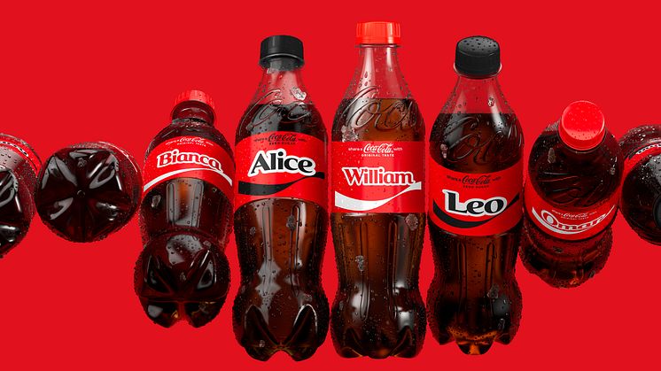 Ikoniska kampanjen Share a Coke är tillbaka – vems namn letar du efter? 