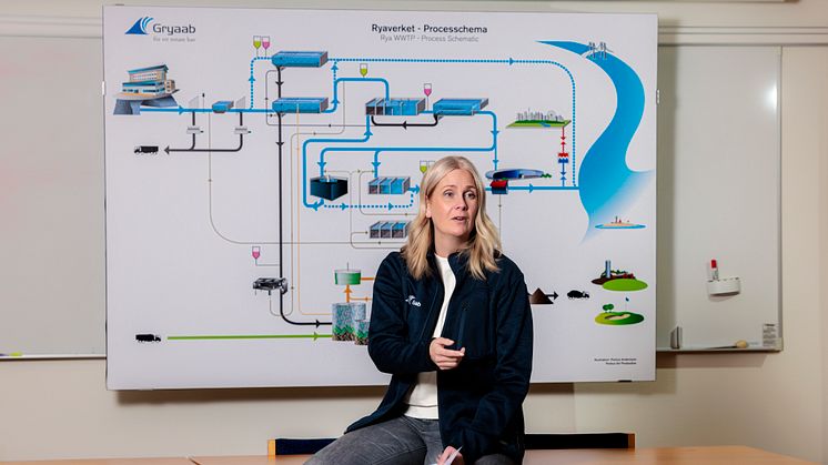 Nu har Gryaab släppt studiebesökstider för höstterminen 2024. Du som är pedagog kan gå in och boka ett besök för din klass i vårt bokningssystem.