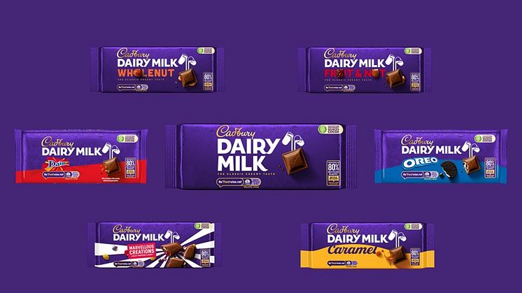 Mondelēz International today announces that its Cadbury core sharing bars, manufactured in Bournville and Coolock and sold in the UK&I, will be wrapped in 80% certified recycled plastic packaging.