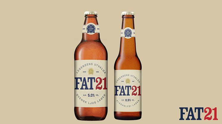 FAT21 lanserar 50 cl flaska och alkoholfri öl