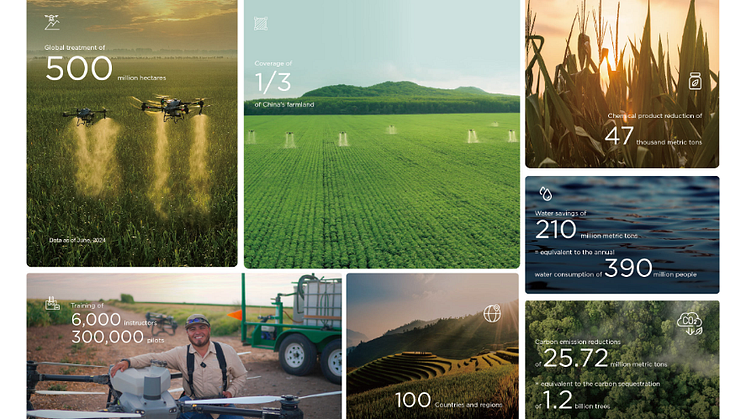 DJI Agriculture Annual Report Finds the Global Agricultural Drone Industry is Booming