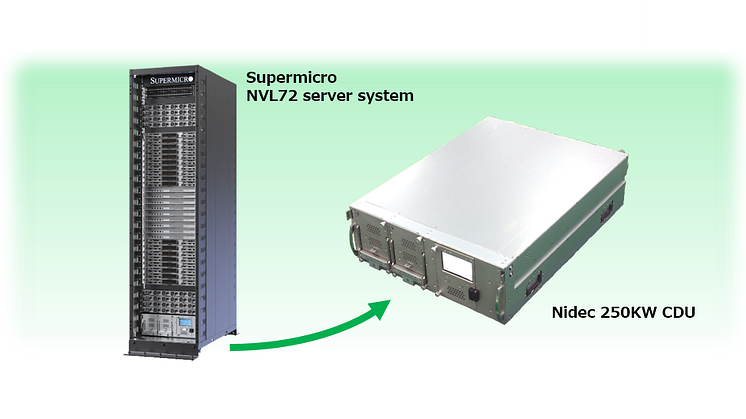 Nidec Starts Shipping OCP-standard, In-rack-type, 4U-size 250KW CDU to Supermicro