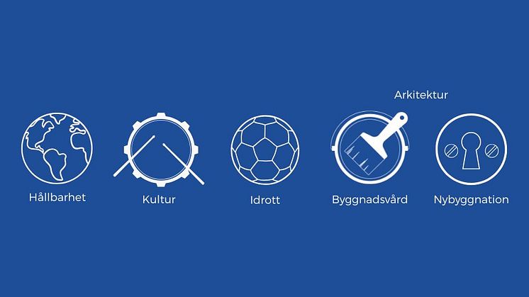 Grafiska symboler för de fem priserna: jordglob, trumma, fotboll, målarburk och nyckelhål.