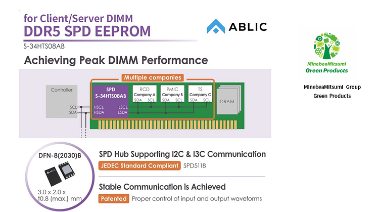 ABLIC launches S-34HTS08AB, DDR5 SPD IC for Client/Server DIMM — I3C high-speed communication standard compliant, and equipped with a HUB function to contribute to processing of large volumes of data —
