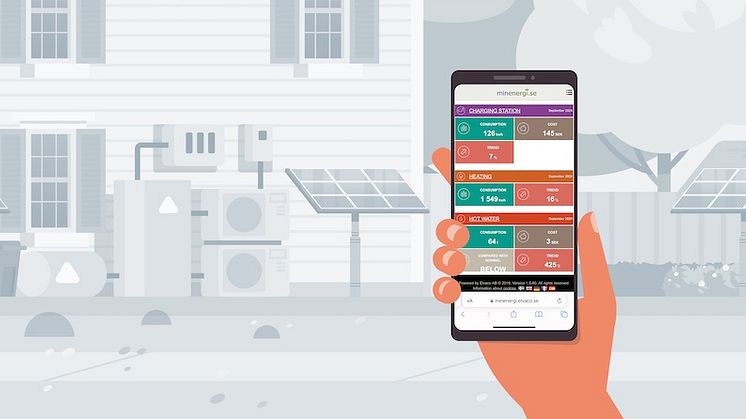 Använd smart mätning för att optimera uppvärmningen
