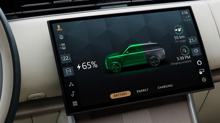 Range Rover Interiør