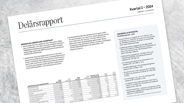 Akademiska Hus delårsrapport 1 januari – 30 juni 2024: Fortsatt stabilt förvaltningsresultat