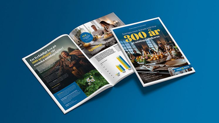 Potatisrapporten 2024: SVERIGES MEST ÄLSKADE KNÖL FIRAR 300 ÅR OCH TRENDAR PÅ TALLRIKARNA