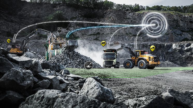 Volvo Site Operations