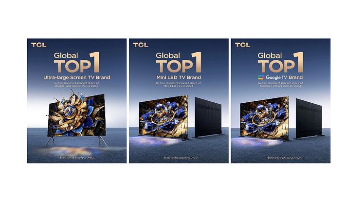 TCL Electronics når topplasseringer i globale TV-leveranser i tre nøkkelkategorier.