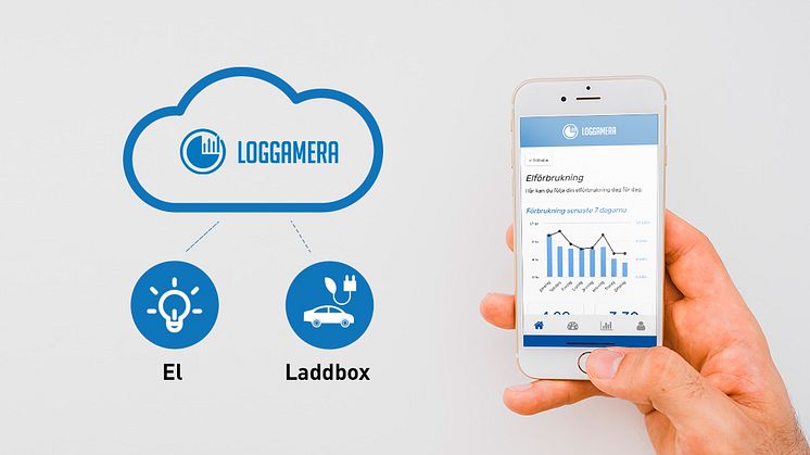 Fler elektriker väljer Loggamera för IMD till sina kunder