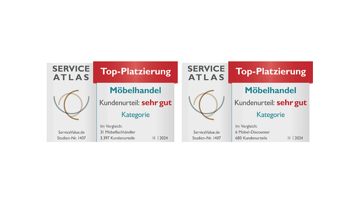 Kundenorientierung im Möbelhandel 