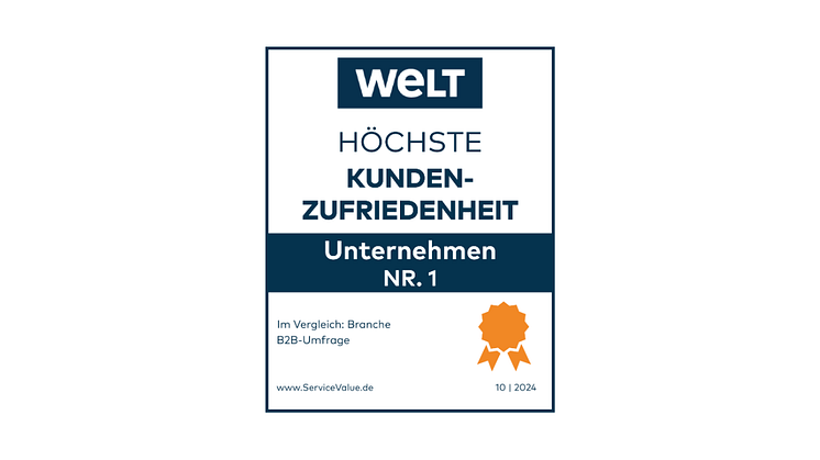 Kundenzufriedenheit im B2B-Geschäft 