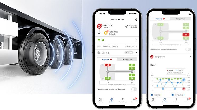 Goodyear lanserer TPMS Connect for sømløs integrering med TPMS-maskinvare installert som originalutstyr