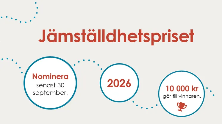 Bild med texterna: Jämställdhetspriset. Nominera senast 30 september. 2026. 10 000 kr går till vinnaren. 