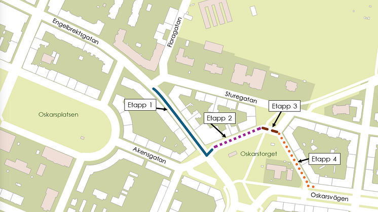 Byte av gamla vatten- och avloppsledningar på Engelbrektsgatan och Oskarstorget. Karta med alla etapper. 