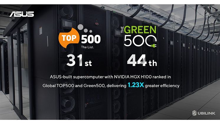 ASUS-Built Supercomputer With NVIDIA HGX H100 Ranked in Global TOP500 and Green500