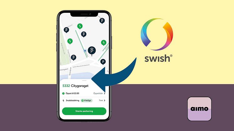 Swish finns nu i Aimo app 
