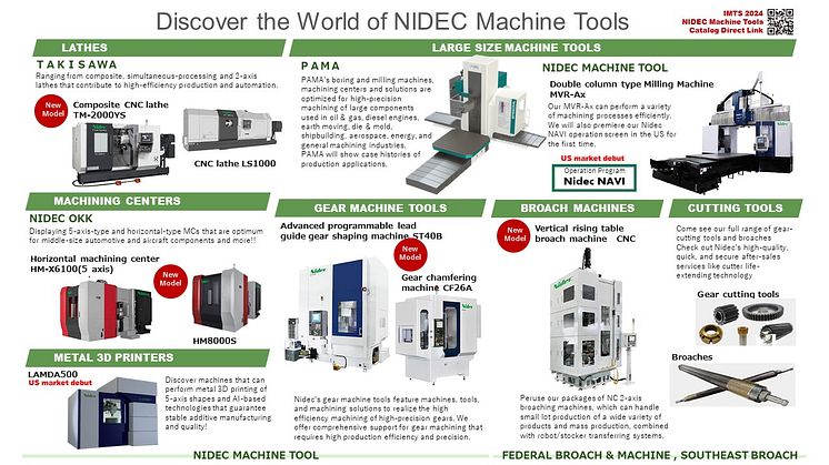IMTS en .jpg