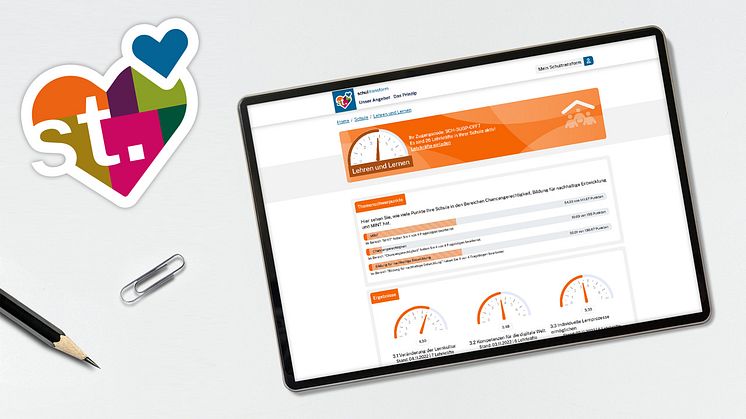 Nachhaltig. Digital. Chancengerecht. - Datengestützte Schulentwicklung jetzt starten!