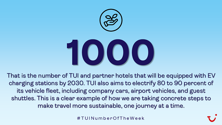 1 ﻿000. ﻿ Det är antalet TUI-hotell och partnerhotell som kommer att utrustas med laddstationer för elfordon till år 2030. 