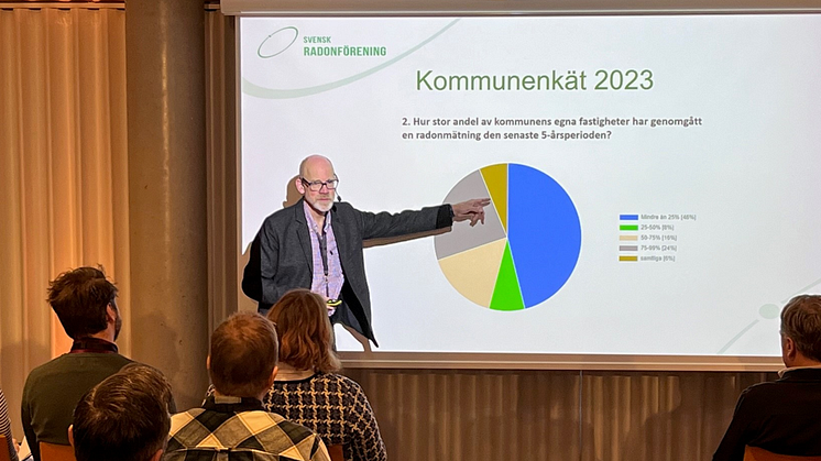 Skärmbild 2023-04-25 192348