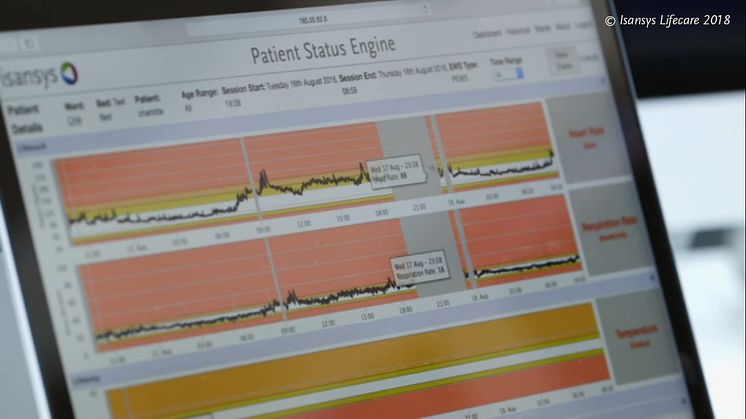 The Patient Status Engine and Lifetouch sensor has been validated as an ideal remote monitoring system and used to create baseline heart rate variability (HRV) data sets from a group of healthy volunteers
