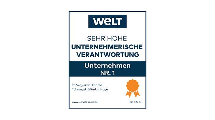 Unternehmerische Verantwortung in Deutschland