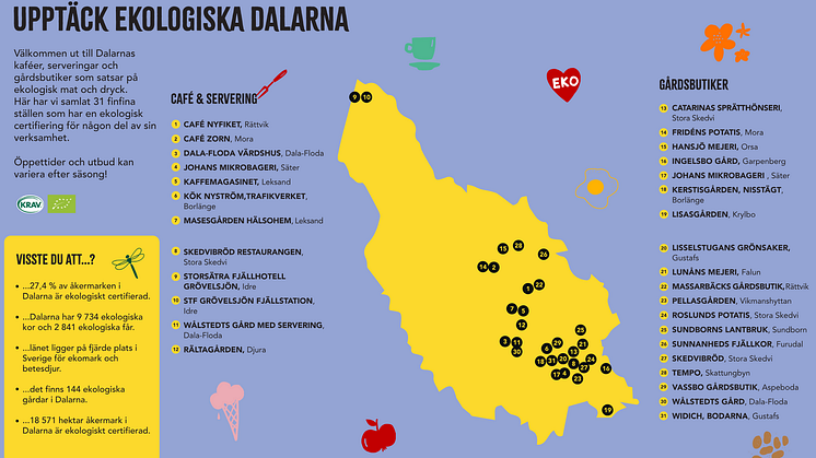 Nu lanseras Eko-kartan – guiden till ekologisk mat och dryck i Dalarna