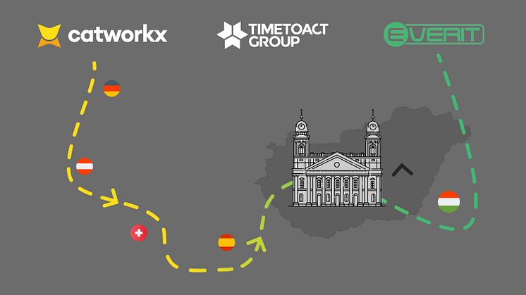 catworkx, leading partner for enterprise integration on the Atlassian platform, expands its international market position. credits: catworkx