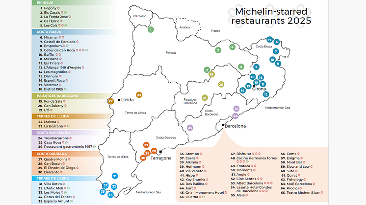 Michelin-starred restaurants 2025. Catalan Tourist Board.