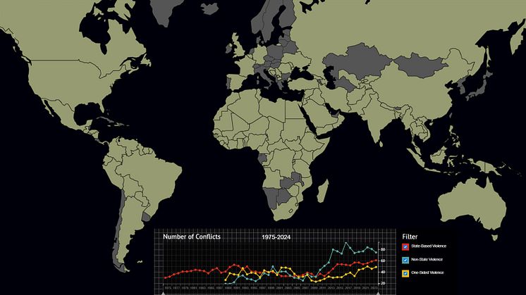 Uppsala Conflict Data Program (UCDP) är världens mest använda datakälla när det kommer till organiserat våld och det äldsta fortfarande pågående projektet som samlar data på inbördeskrig.