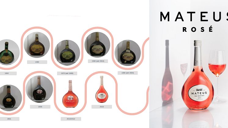 Mateus Rosé fyller 70 år på Systembolaget! Still going strong på hyllan sedan Systembolaget grundades 1955!