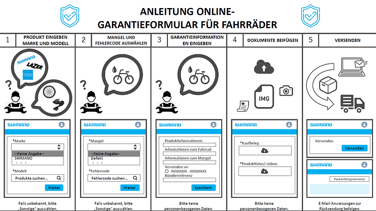 Shimano Service Portal_QuickRefCard_DE.png