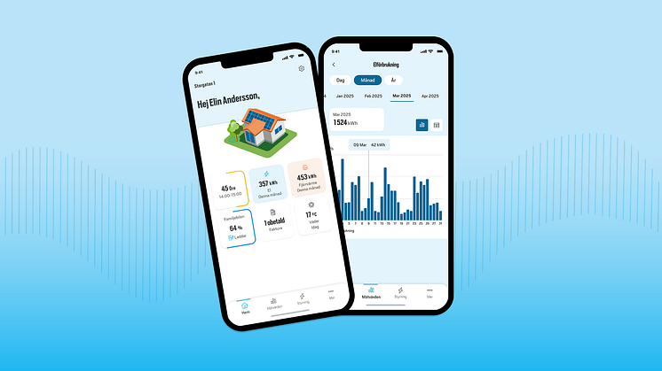 Vår app får nytt utseende och nya möjligheter