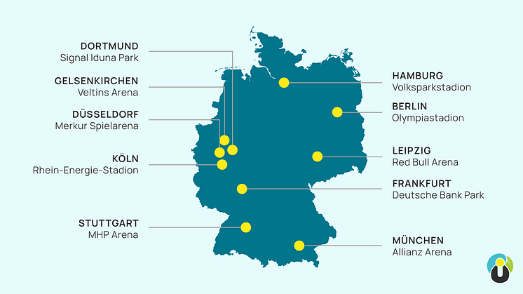 Urlaubsguru-Geheimtipps für EM-Touristen