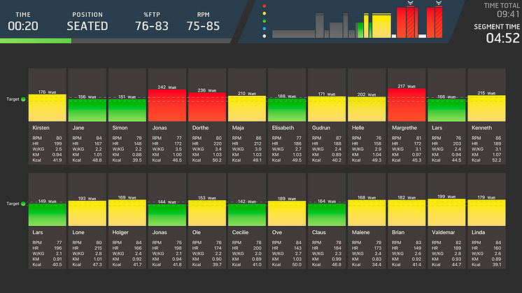 Fine-tune your training with detailed, real-time performance feedback.