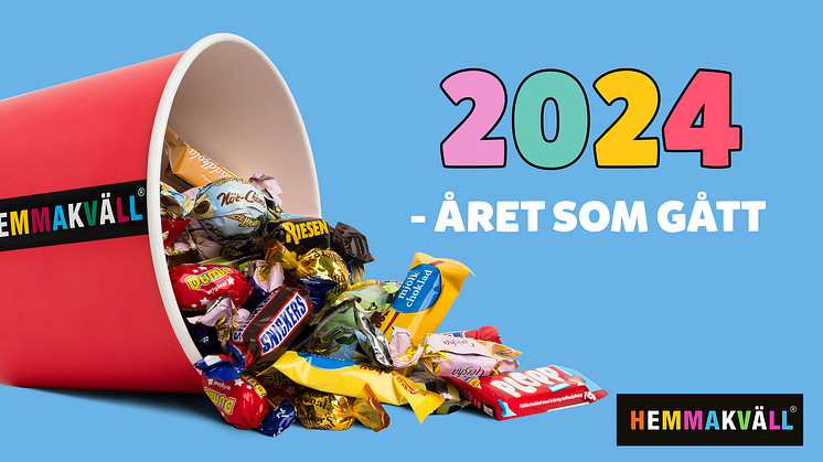 Godisåret 2024 – Hemmakväll fortsätter växa
