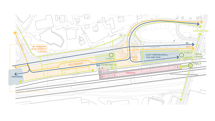 stationsomradet-olofstrom.png