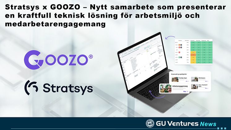 Stratsys x GOOZO – Nytt samarbete som presenterar en kraftfull teknisk lösning för arbetsmiljö och medarbetarengagemang