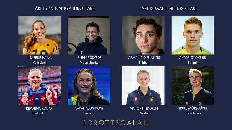 Nominerade Årets Kvinnliga idrottare och Årets Manliga idrottare