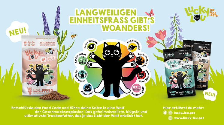 Premium Katzenfutter Lucky Lou erweitert Food Code Sortiment