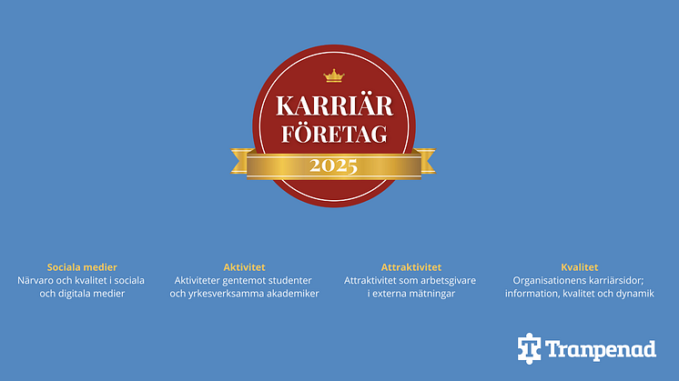 Motiveringar från Karriärföretagen