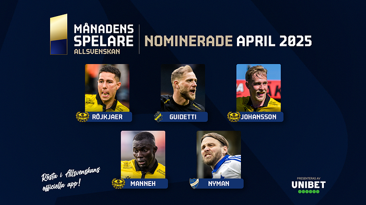 De kan bli säsongens första månadens spelare i Allsvenskan och Superettan