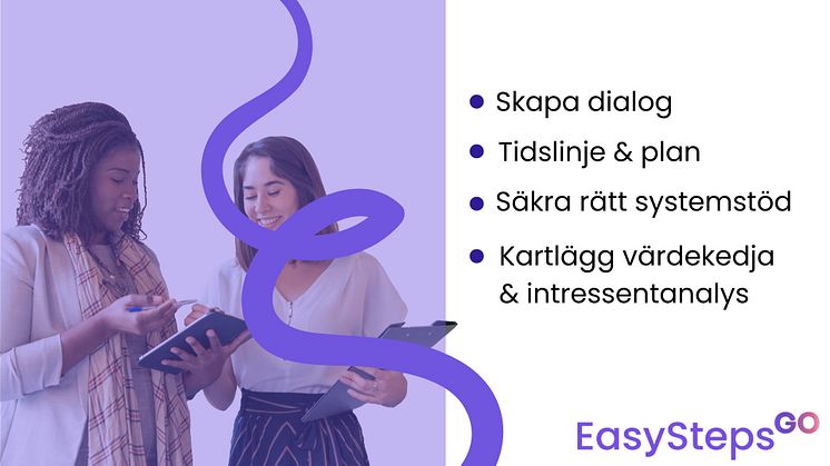 Skapa dialog och sätt tidsramen tillsammans.