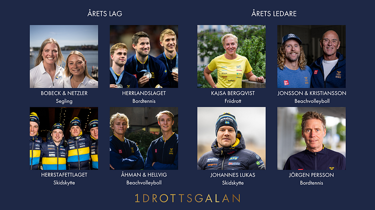 Nominerade till Idrottsgalan 2025 - Årets Lag och Årets Ledare