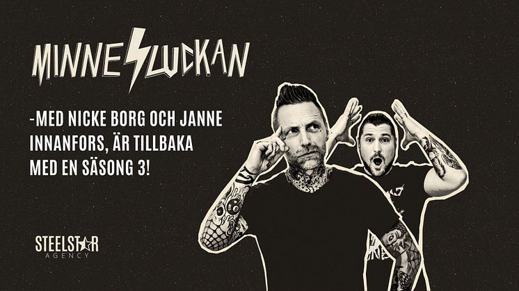 Omslagsbild för podcasten Minnesluckan, i bild är Nicke Borg och Janne Innanfors