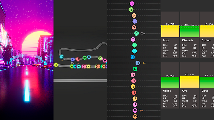 Meet 2024's Biggest and Best Releases: Synth City, Racetrack, Time Trial, and the Performance Player.